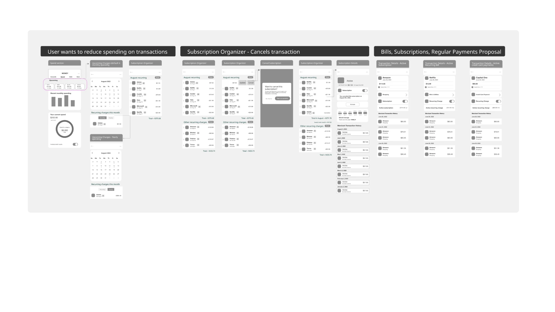 User flows and wireframes