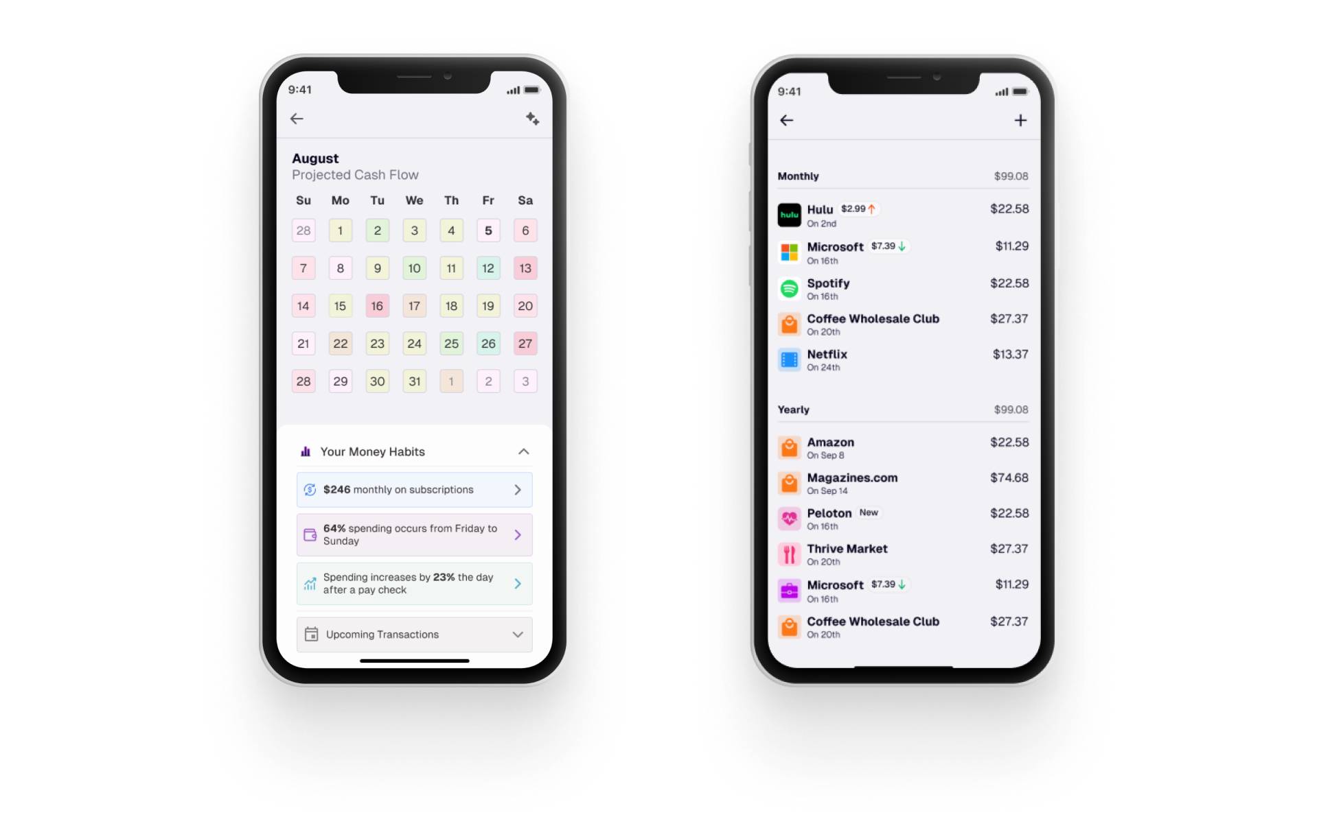 Payment pattern visualizations