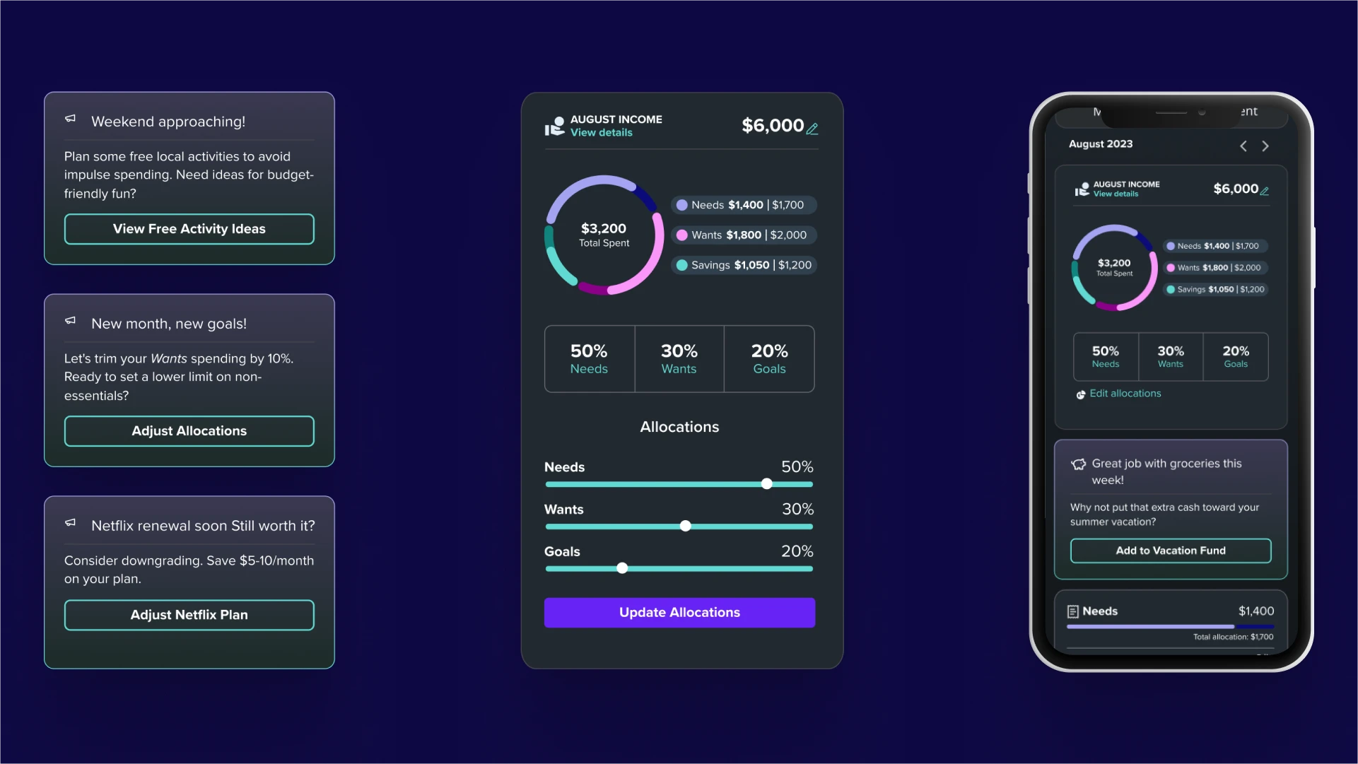 Budget adjustment interface