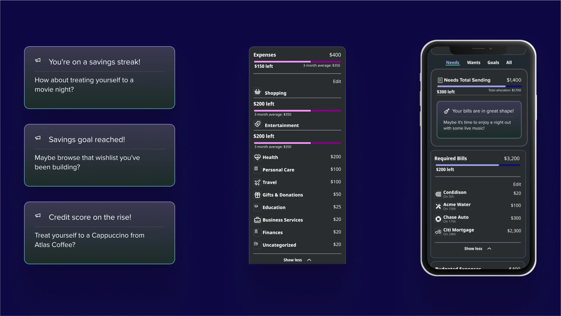 Financial milestone celebrations