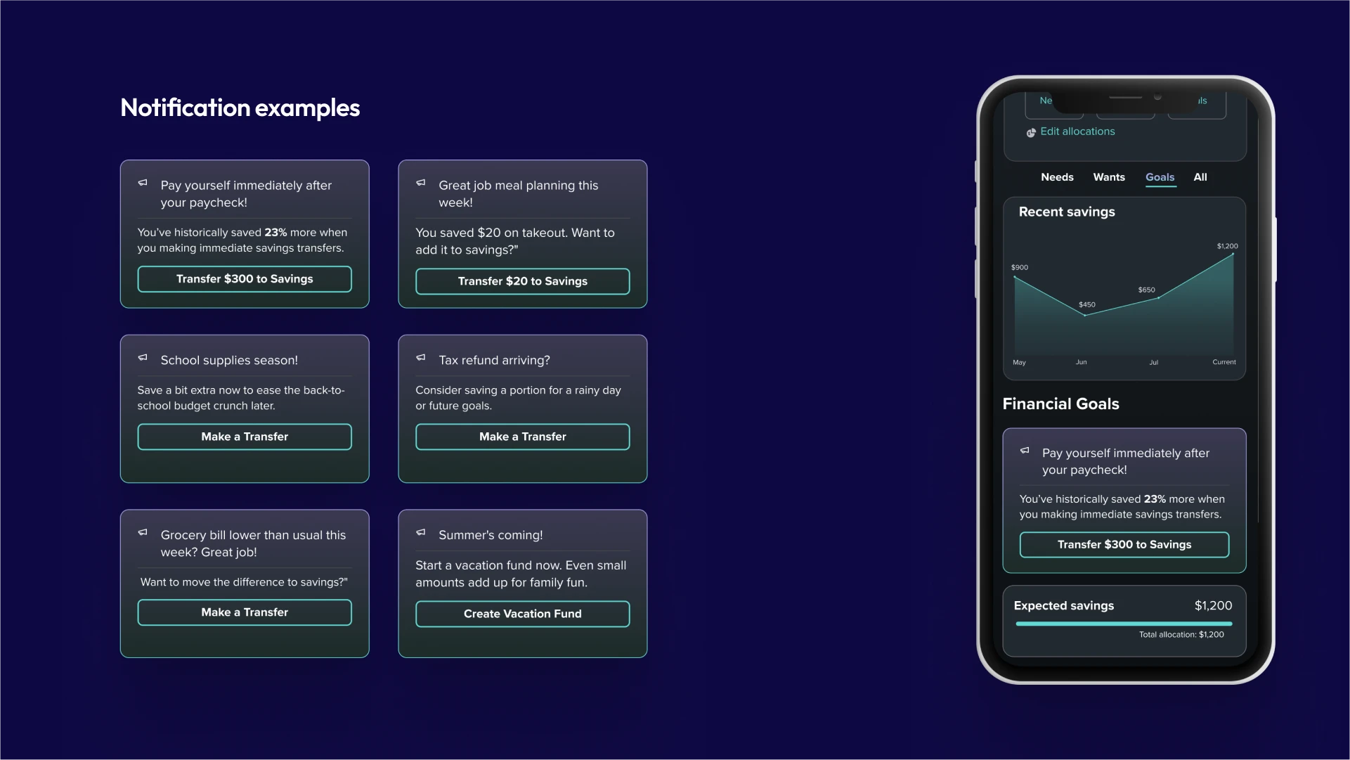 Context-based financial advice interface