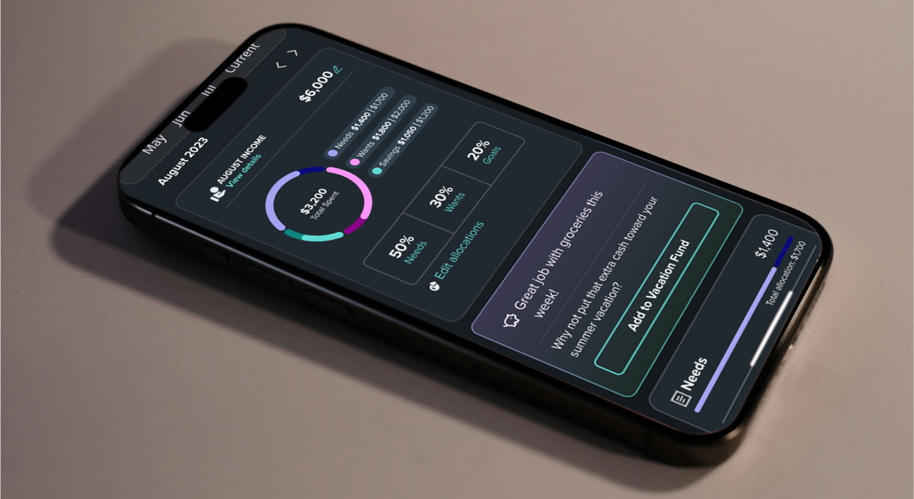 Mobile phone shot of budgeting screen